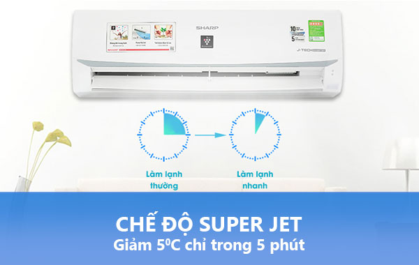 Công nghệ làm lạnh nhanh Super Jet trên máy lạnh Sharp